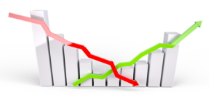 Baseline queries can net more objective data from Google Trends