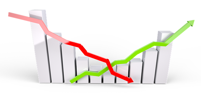 Baseline queries can net more objective data from Google Trends