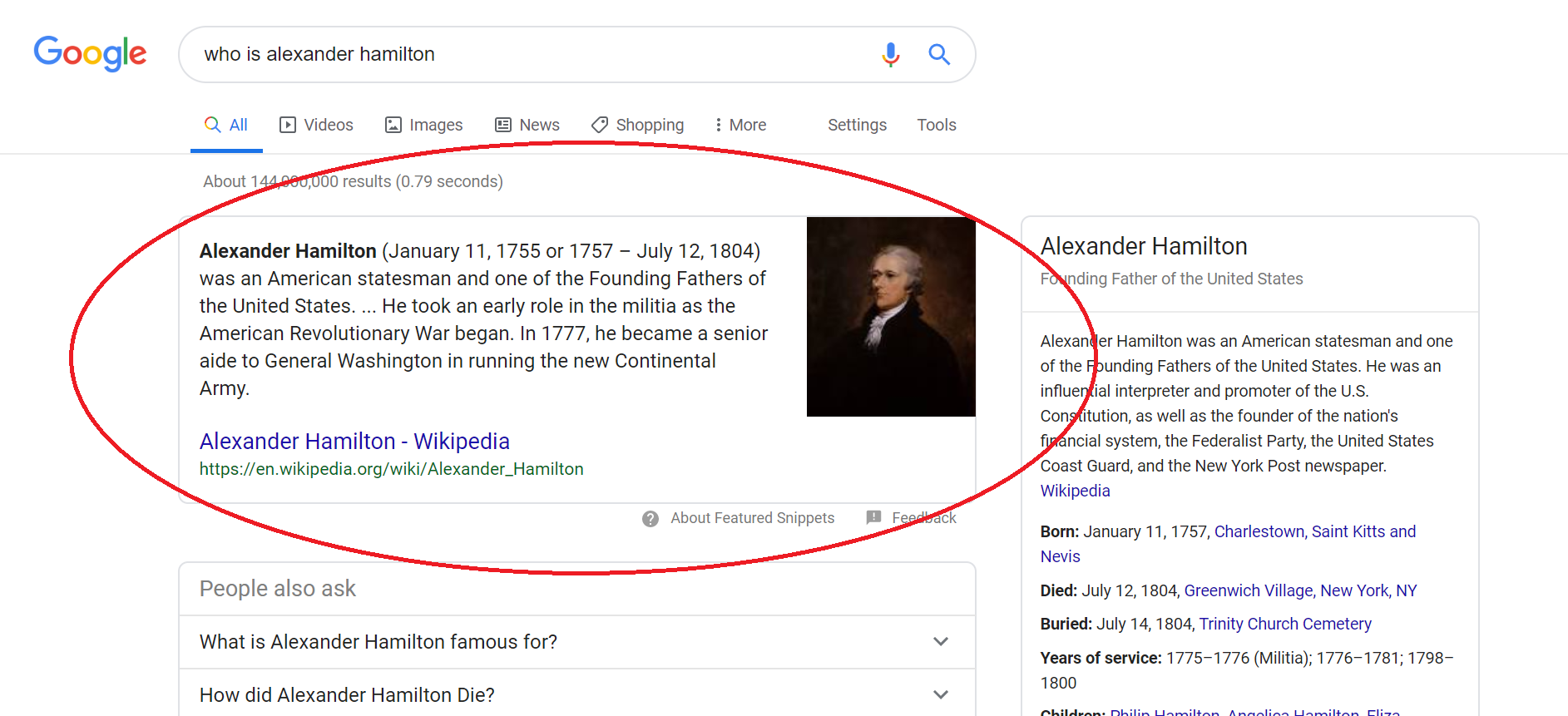 Featured Snippets Example