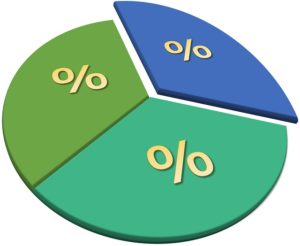 Search Engine Market Share September 2017 Pie Chart
